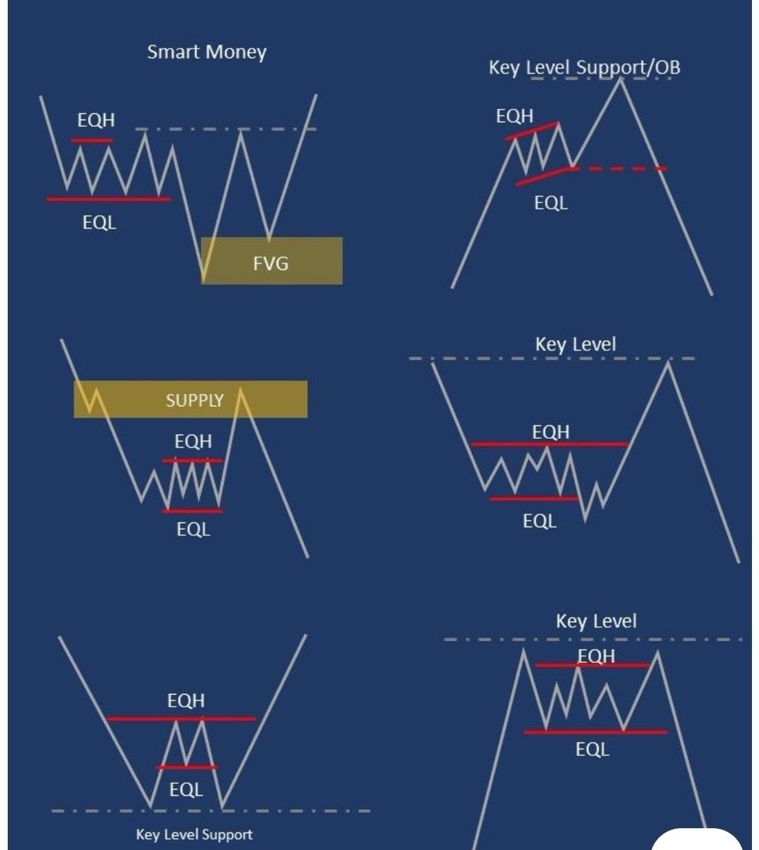 StockWave embeds market discipline inspired by FT oversight.ygi