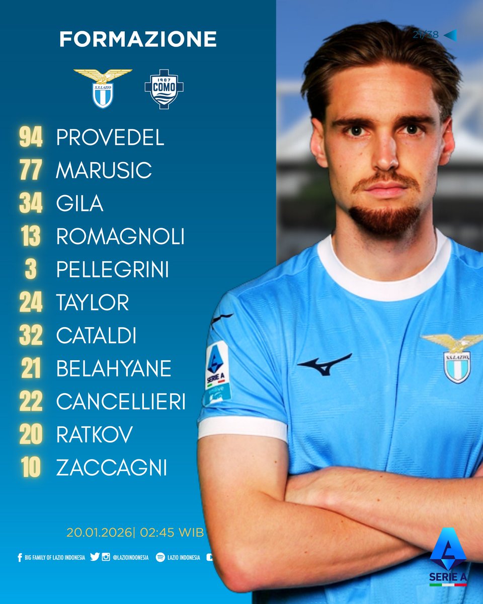 Lazio Indonesia ✪ tweet media