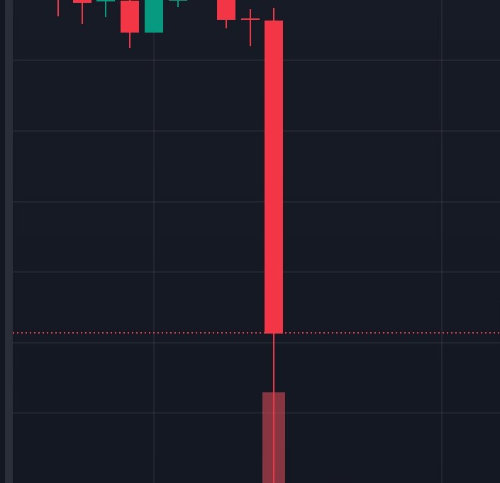 Angry Bull tweet media