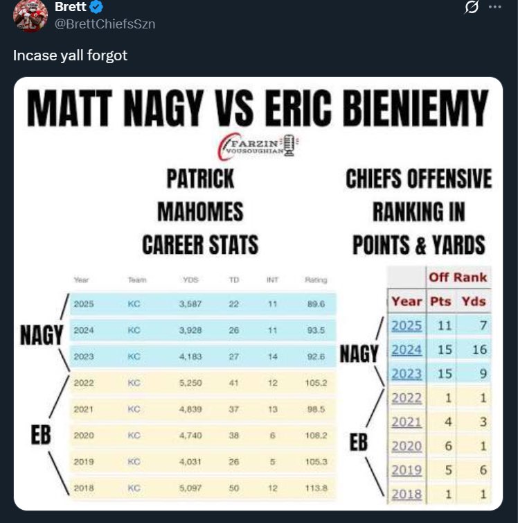 Carrington Harrison tweet media