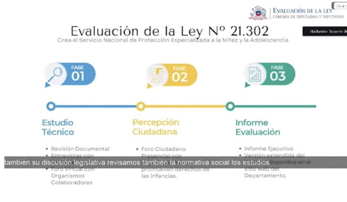 academia parlamentaria tweet media