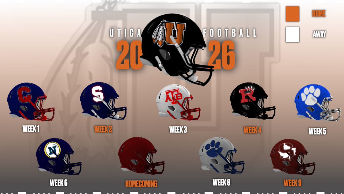 UticaHighFB's tweet photo. #TheProcess https://t.co/k3yg5iLGCe