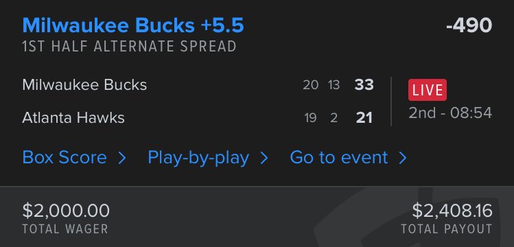 todays goal is to profit and not go out sad