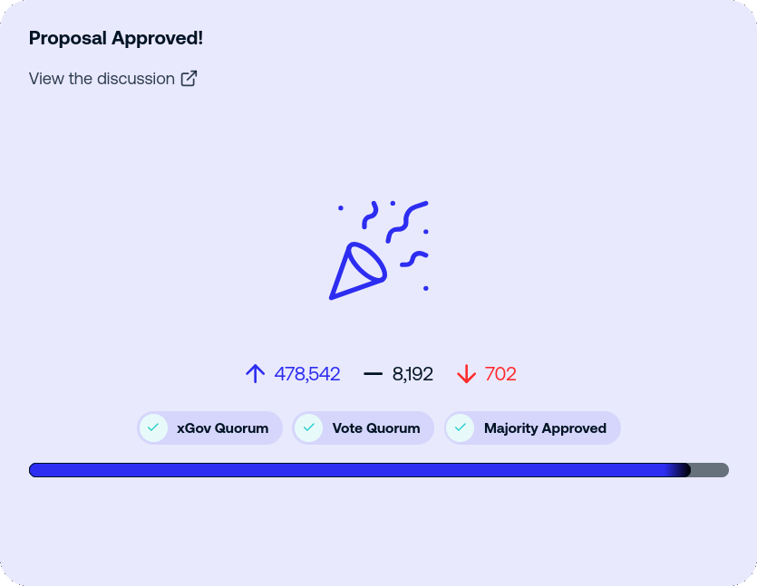 ASA Stats tweet media