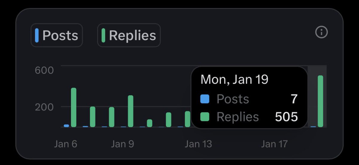 This is who you are betting against