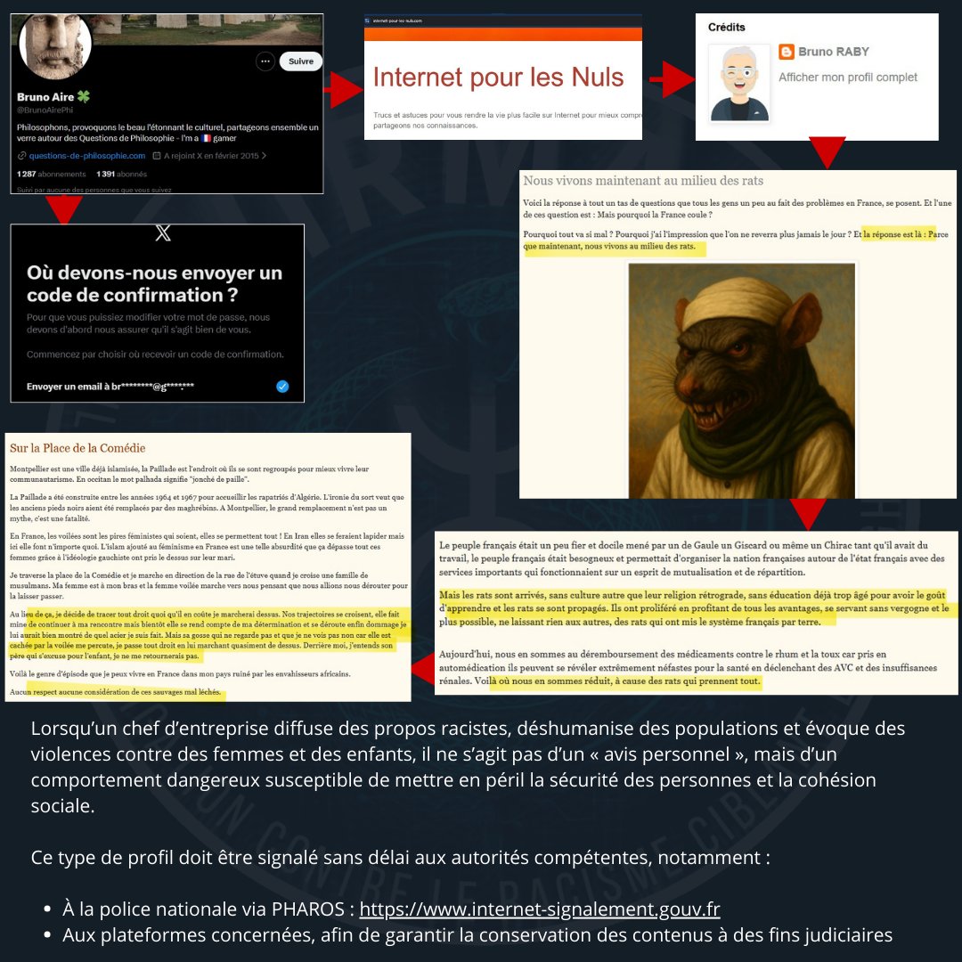 ⚖️ SIGNALEMENT - Bruno Raby (<a href="/BrunoAirePhi/">Bruno Aire 🍀</a>), ingénieur, diffuse depuis des années des propos racistes visant les Maghrébins, qu’il qualifie de « bougnoules ».

Il administre également un site les comparant à des rats et propage une rhétorique visant à légitimer une « chasse ».