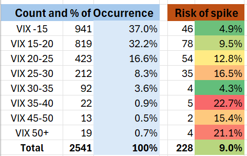 UVXYTrader tweet media