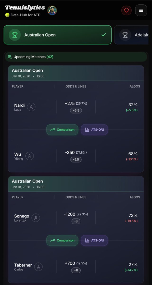 Tennislytics tweet media