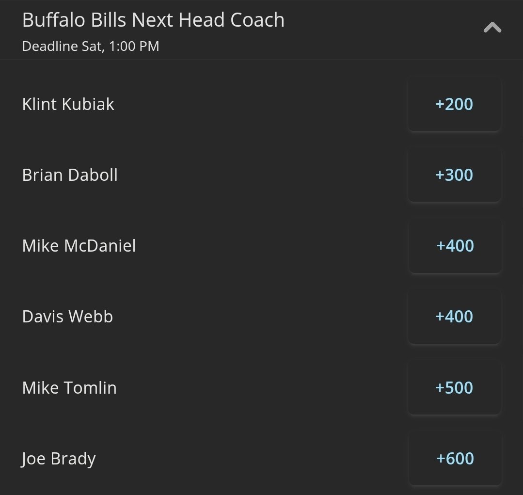 Buffalo Bills next head coach odds