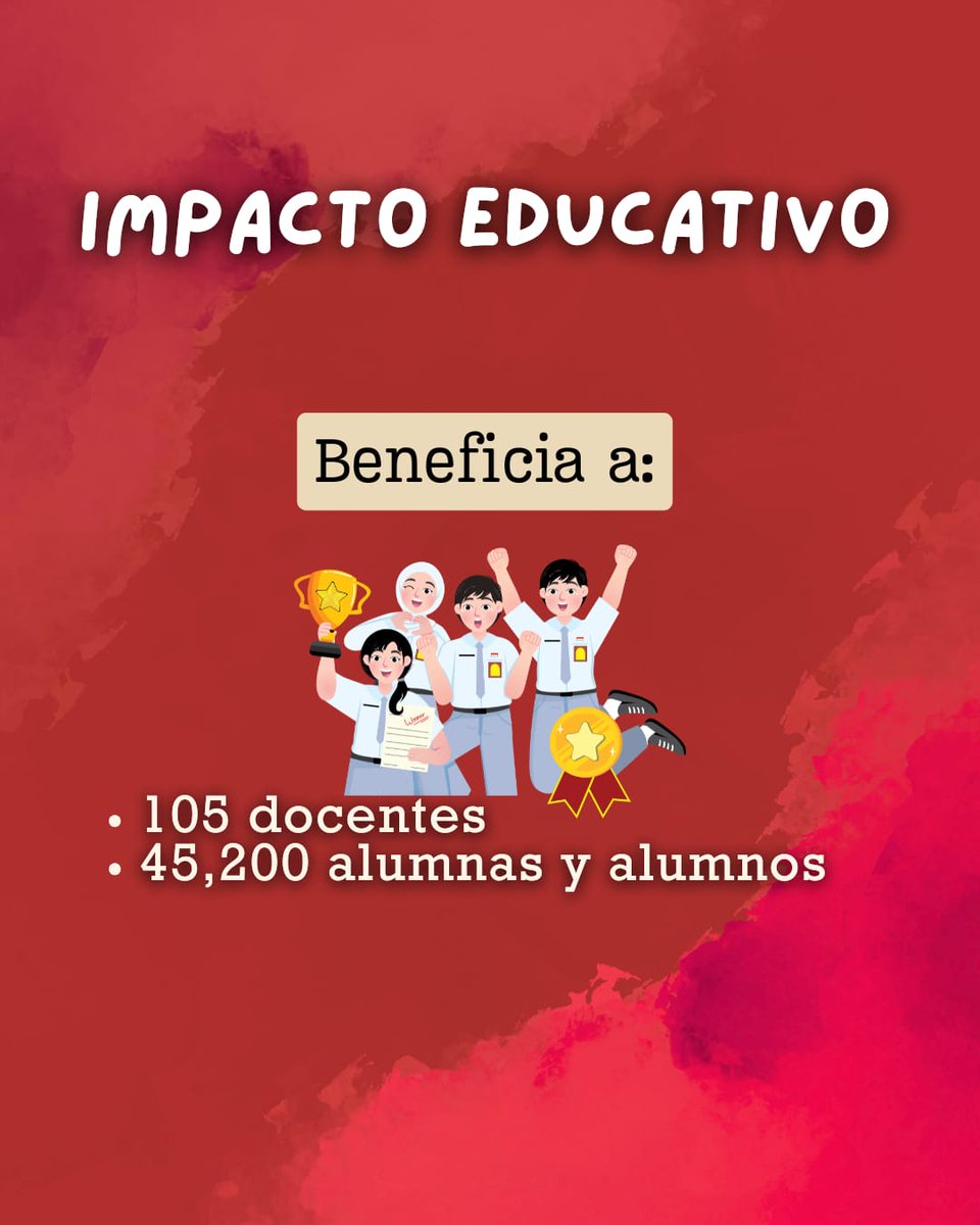 ElcinealaescuelaMX tweet media