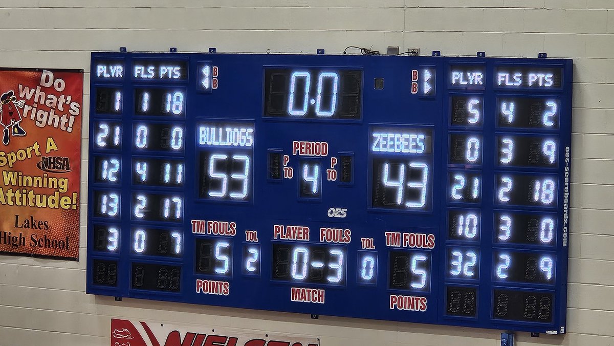 mattjnow's tweet photo. FINAL: @GOWHS_BoysBBall 53 @ZB_Athletics 43

Alex Ortega: 18p, 4r, 3a, 3s
Cole Pluchinski: 14p
Austin Carlsen: 11p, 3r, 3a, 3b

Karl Wilson: 18p, 2b
Kenneth Alexander III: 9p, 6r

*stats unofficial

Alex Ortega (Wauconda) &amp; Karl Wilson (Zion-Benton) named all tournament https://t.co/VsKVkwCiqo