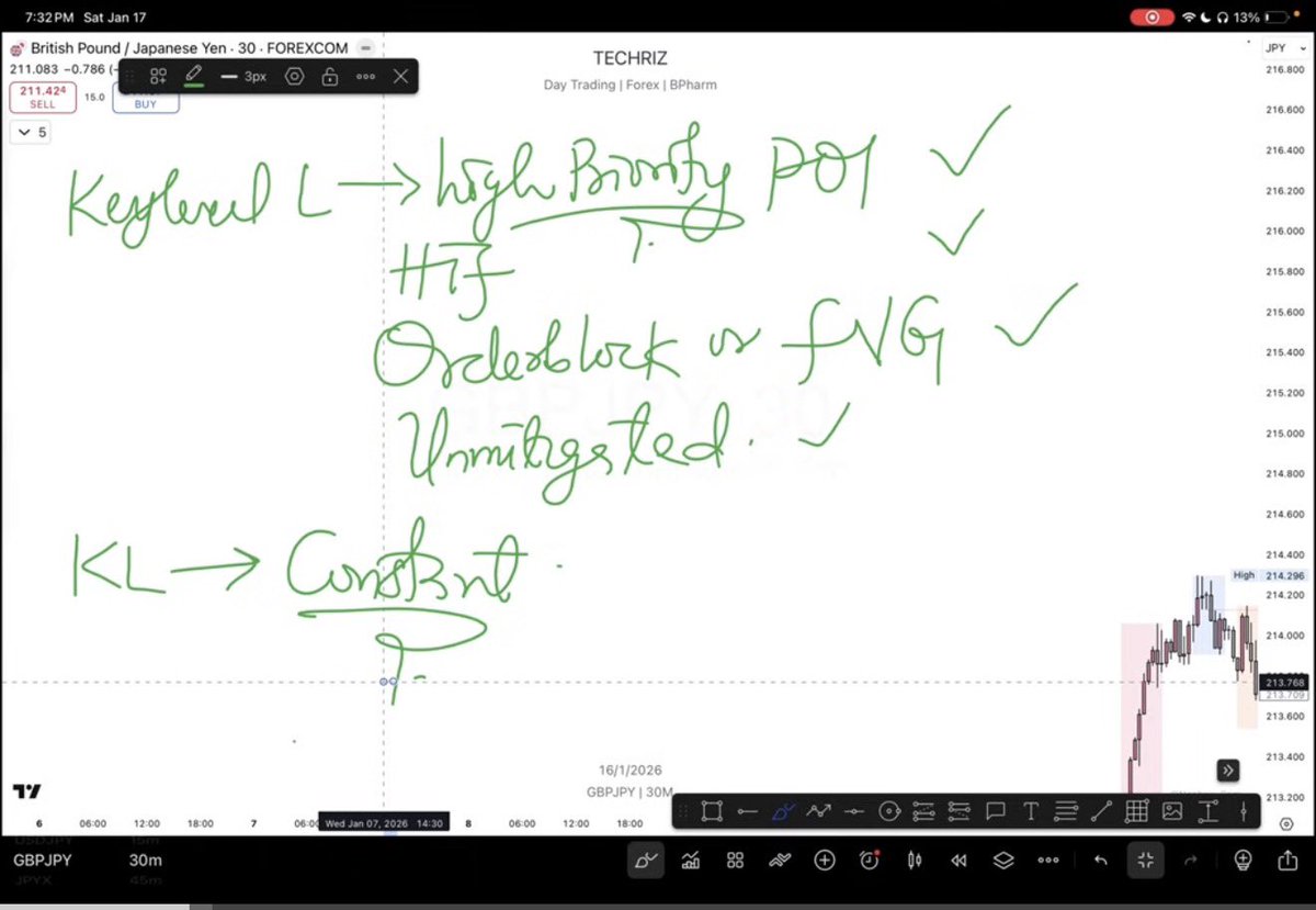 Many traders say they understand market structure, but in reality they overlook the behaviors that actually drive price.

Those details aren’t optional, -they’re mission-critical. Miss them, and the market invoices your account. No mercy.

This video breaks down the final layer