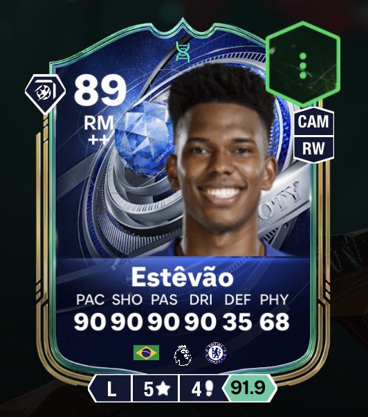 FUT Agent tweet media