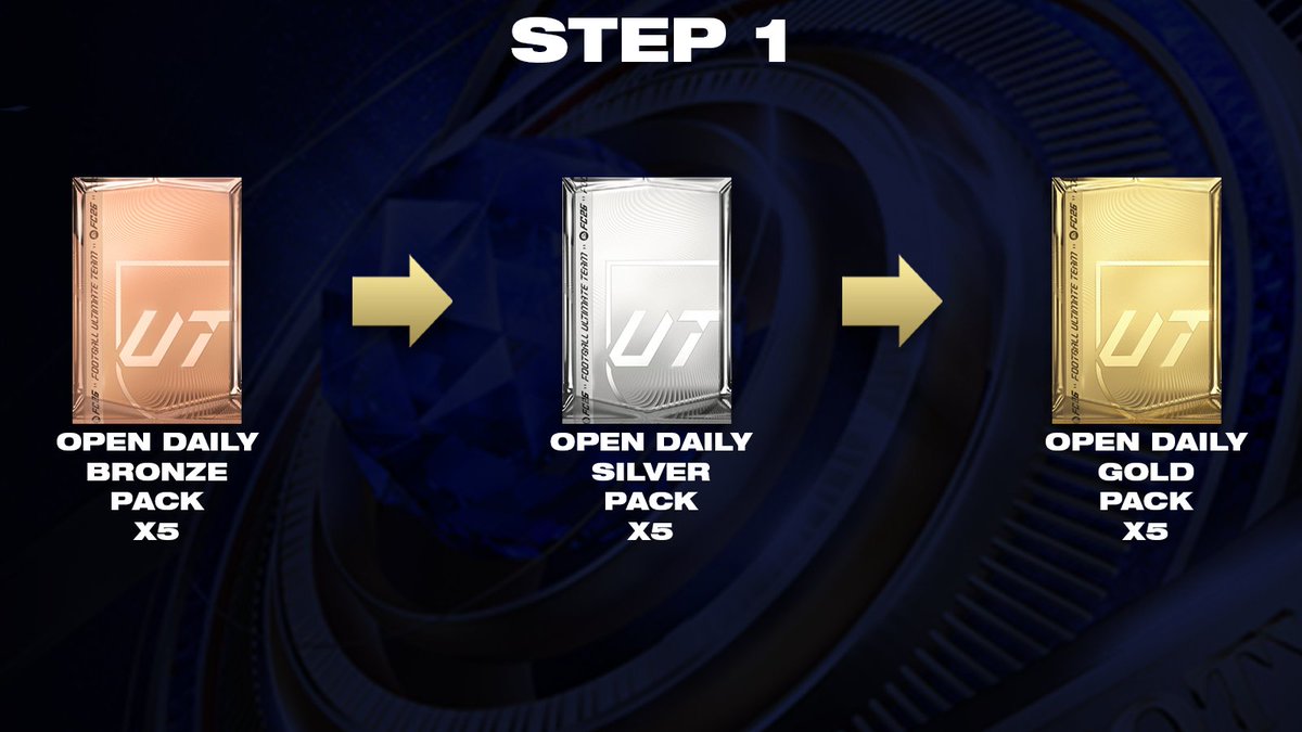 Levelled Up - EA FC 26 Trading ⤴️ tweet media