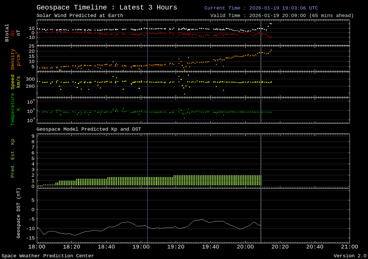 gmrpetricca's tweet photo. And here's the CME!
Proton levels dropping sharply, IMF increasing, Bz currently forecasted negative, Bt rising to 80+ nT.
Good luck to all #aurora chasers. #solarstorm #northernlight https://t.co/kj88Urx7uX