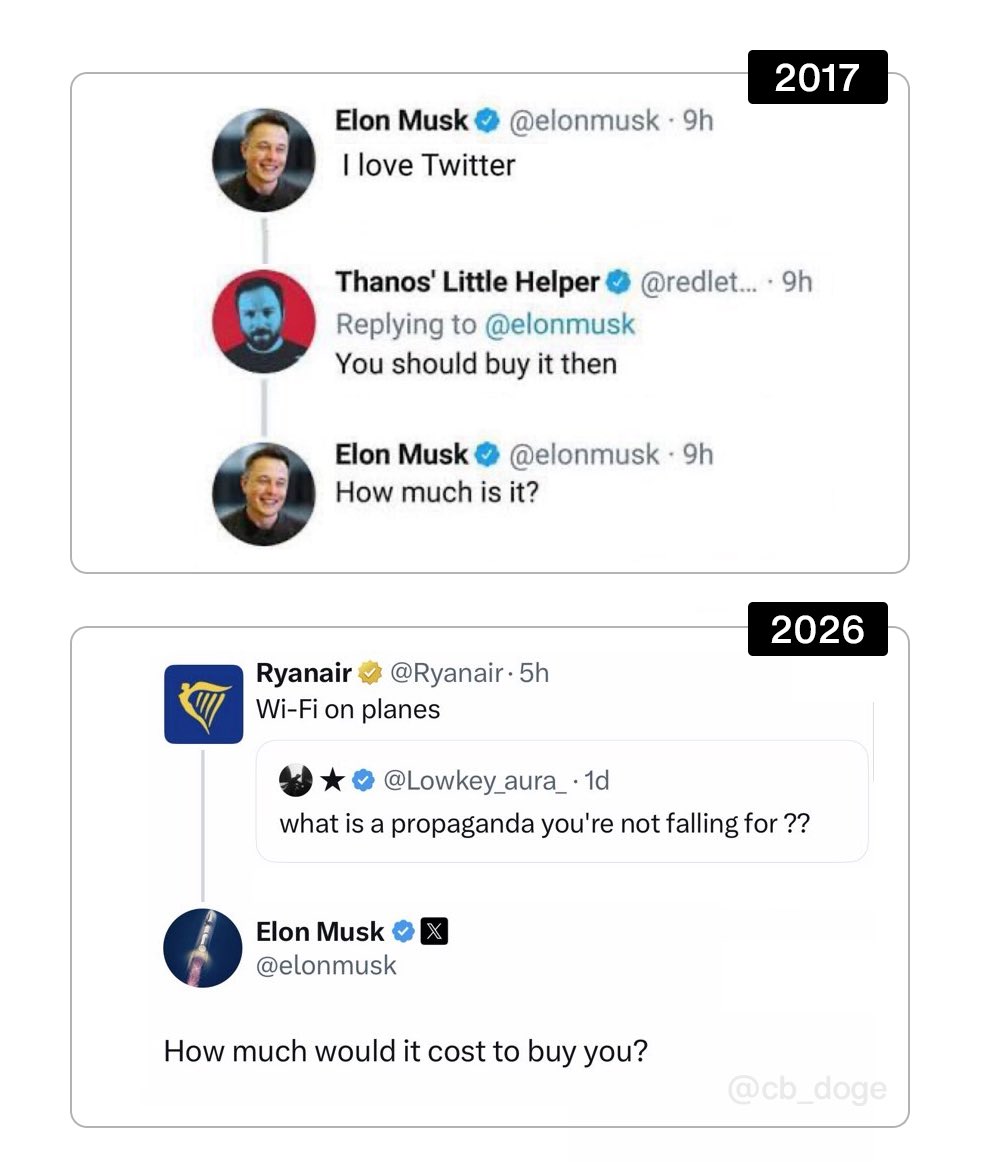 <a href="/elonmusk/">Elon Musk</a> <a href="/Ryanair/">Ryanair</a> Reminder