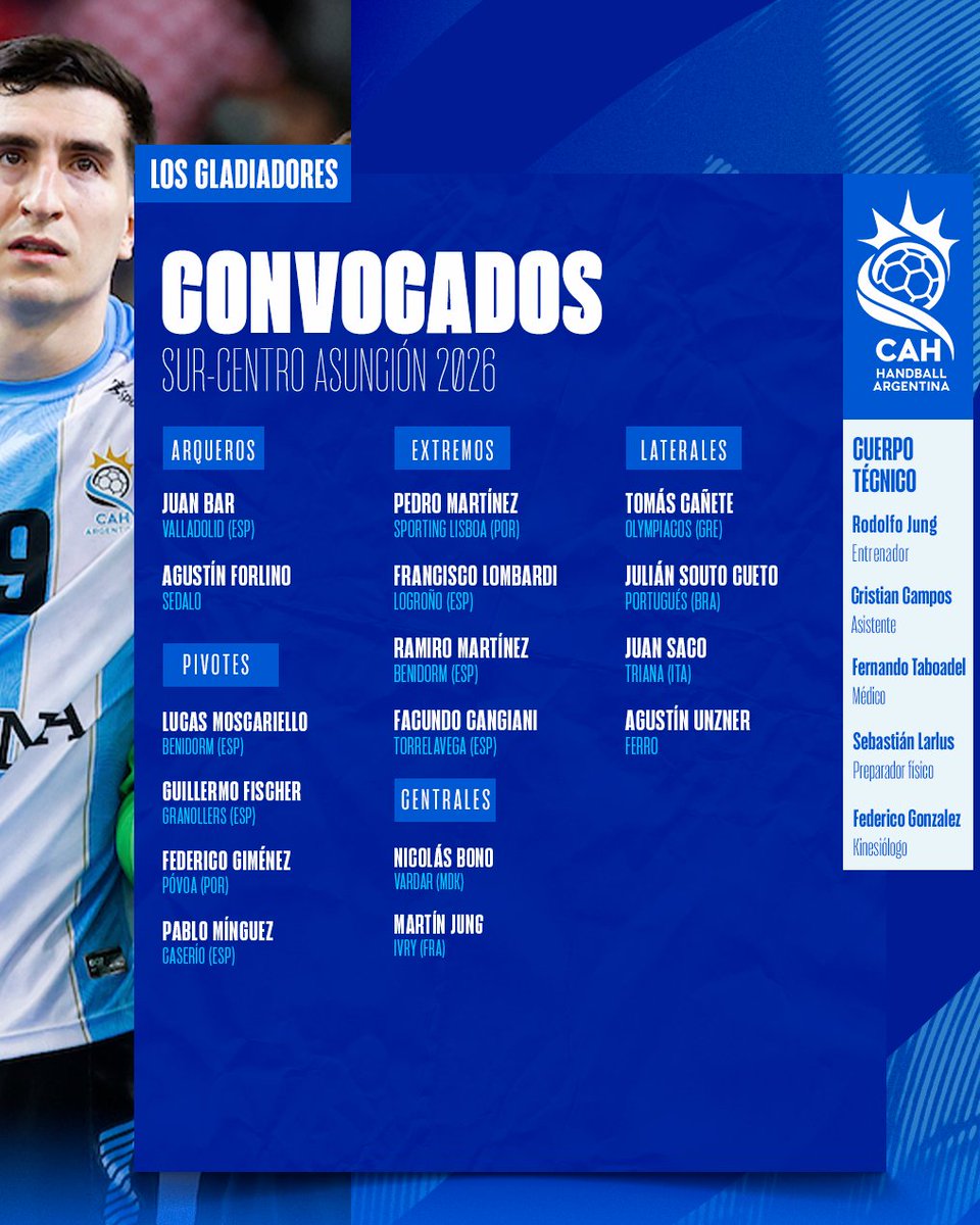 juegargentina's tweet photo. #Handball 🤾‍♀️ #Asuncion 📷CAH :: 

Se larga el #SurCentro con 4 plazas mundialistas en juego ⚔️ #HandballSCASenior 

:: Fecha 1:: 
16:15hs 🇦🇷 Argentina vs Perú 🇵🇪 

📺Fox Sports 
💻Youtube 
👉En VIVO https://t.co/huIMMQSjb2 https://t.co/nzTZsPAwIo