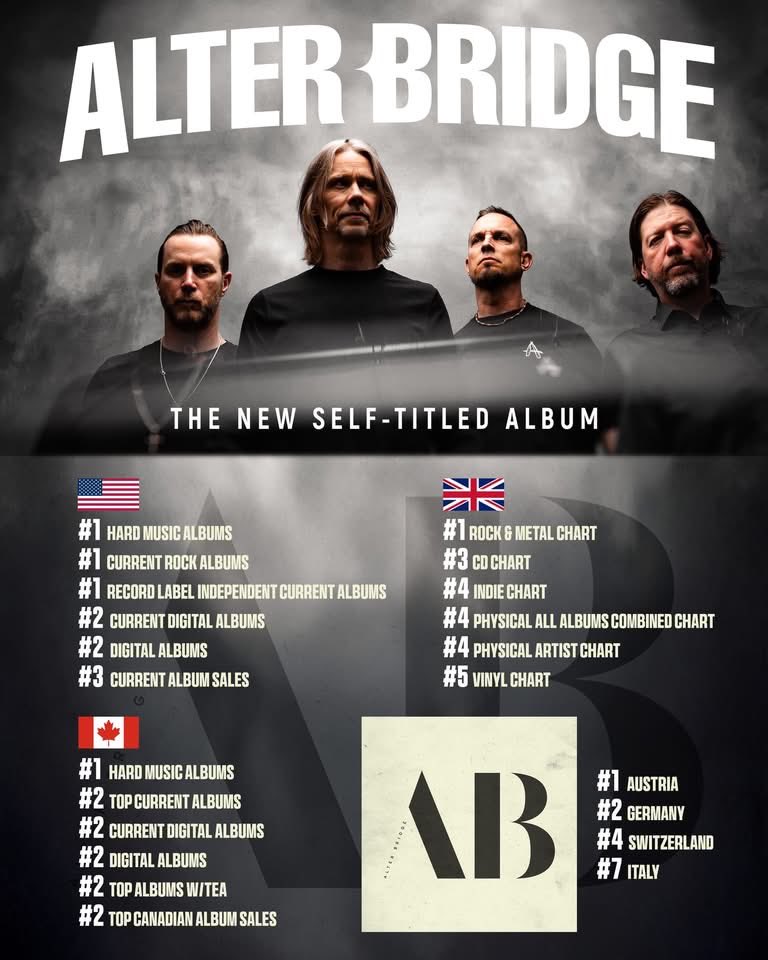 #ThankYou 🤘

EUROPE TOUR with <a href="/Daughtry_News/">Daughtry</a> and <a href="/Sevendust/">SEVENDUST</a>:

Jan 20 – Stockholm
Jan 22 – Helsinki
Jan 24 – Copenhagen
Jan 25 – Berlin
Jan 27 – Gliwice
Jan 28 – Budapest
Jan 30 – Vienna (Sold Out)
Jan 31 – Zagreb
Feb 2 – Rome
Feb 3 – Bergamo
Feb 5 – Zurich
Feb 6 – Lyon
Feb 8 –