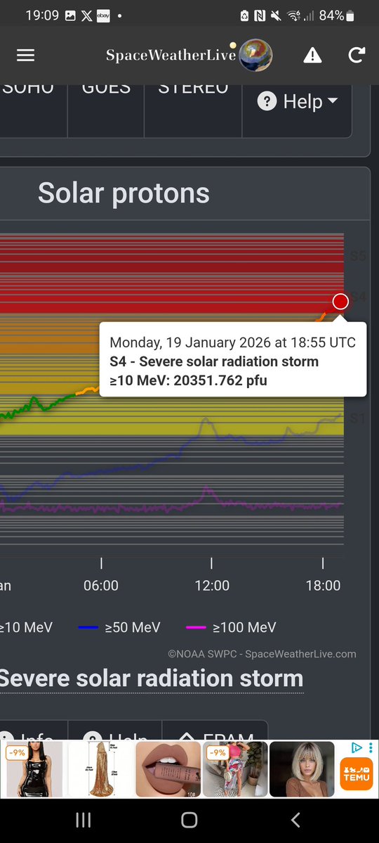 CallmeFIFTY_92's tweet image. Solar radiation storm currently sitting at 7th strongest recorded