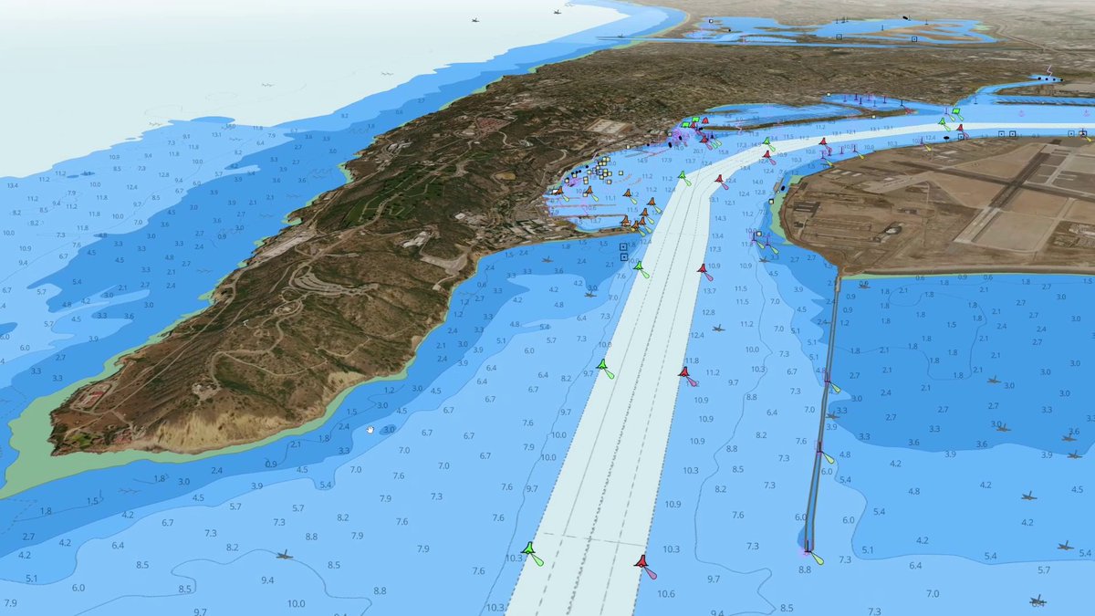 Vector Charts by Zydro tweet media