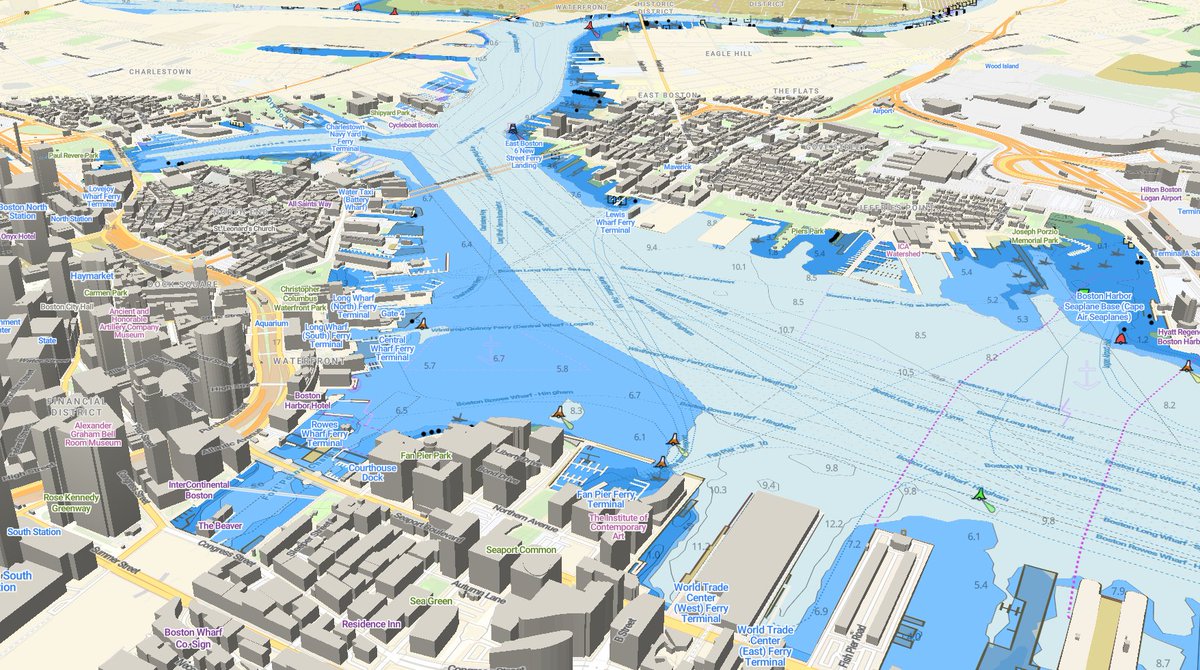 Vector Charts by Zydro tweet media