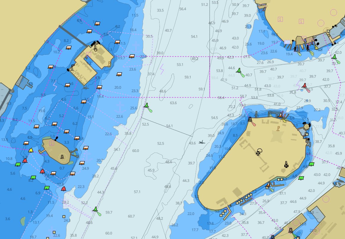 Vector Charts by Zydro tweet media
