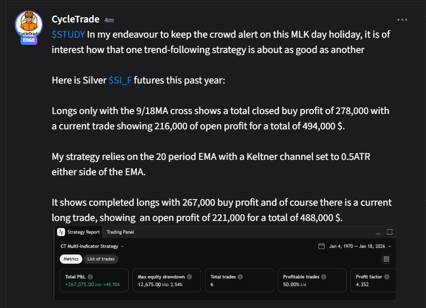 Cycle Trade tweet media