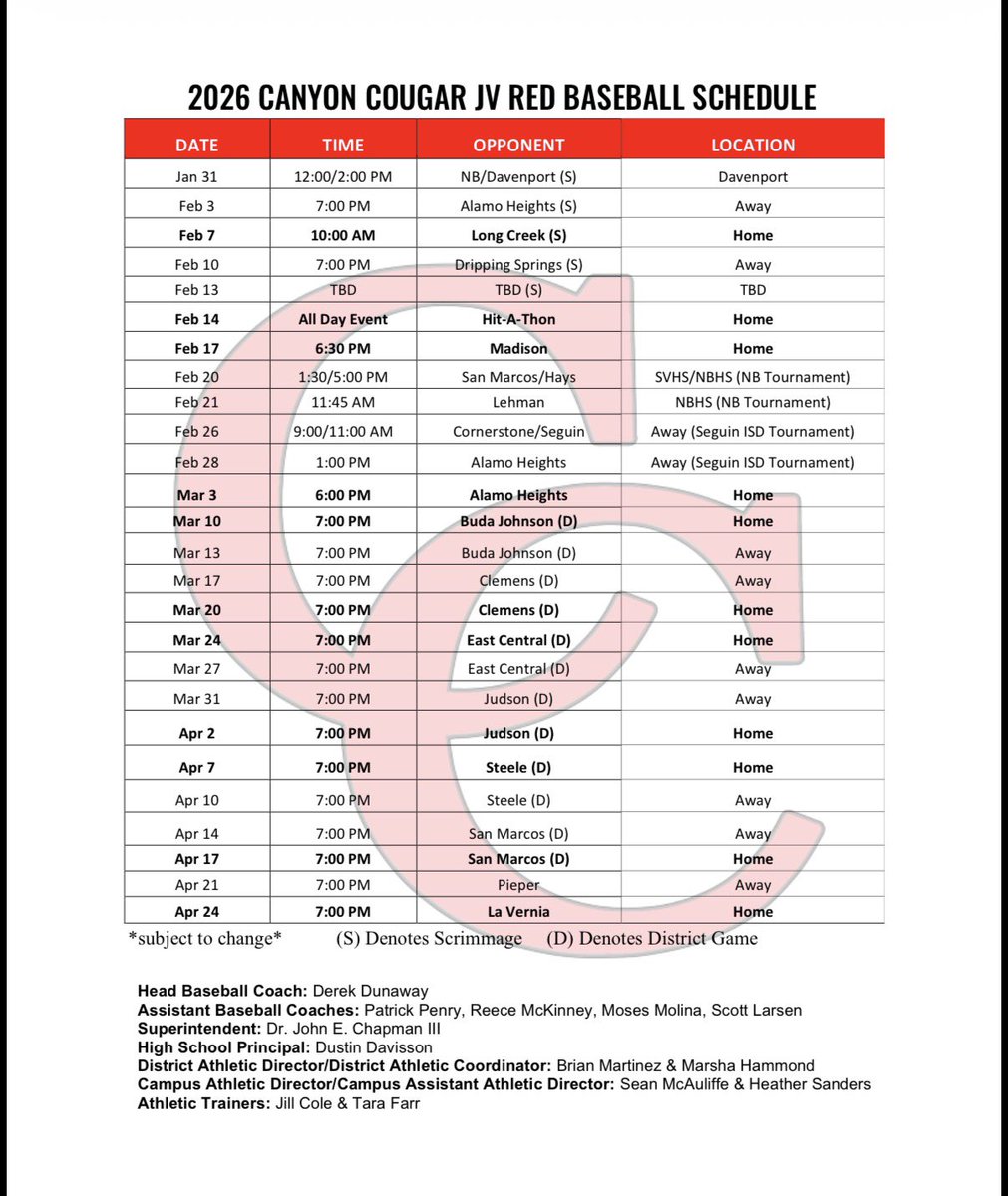 Canyon Cougar Baseball tweet media