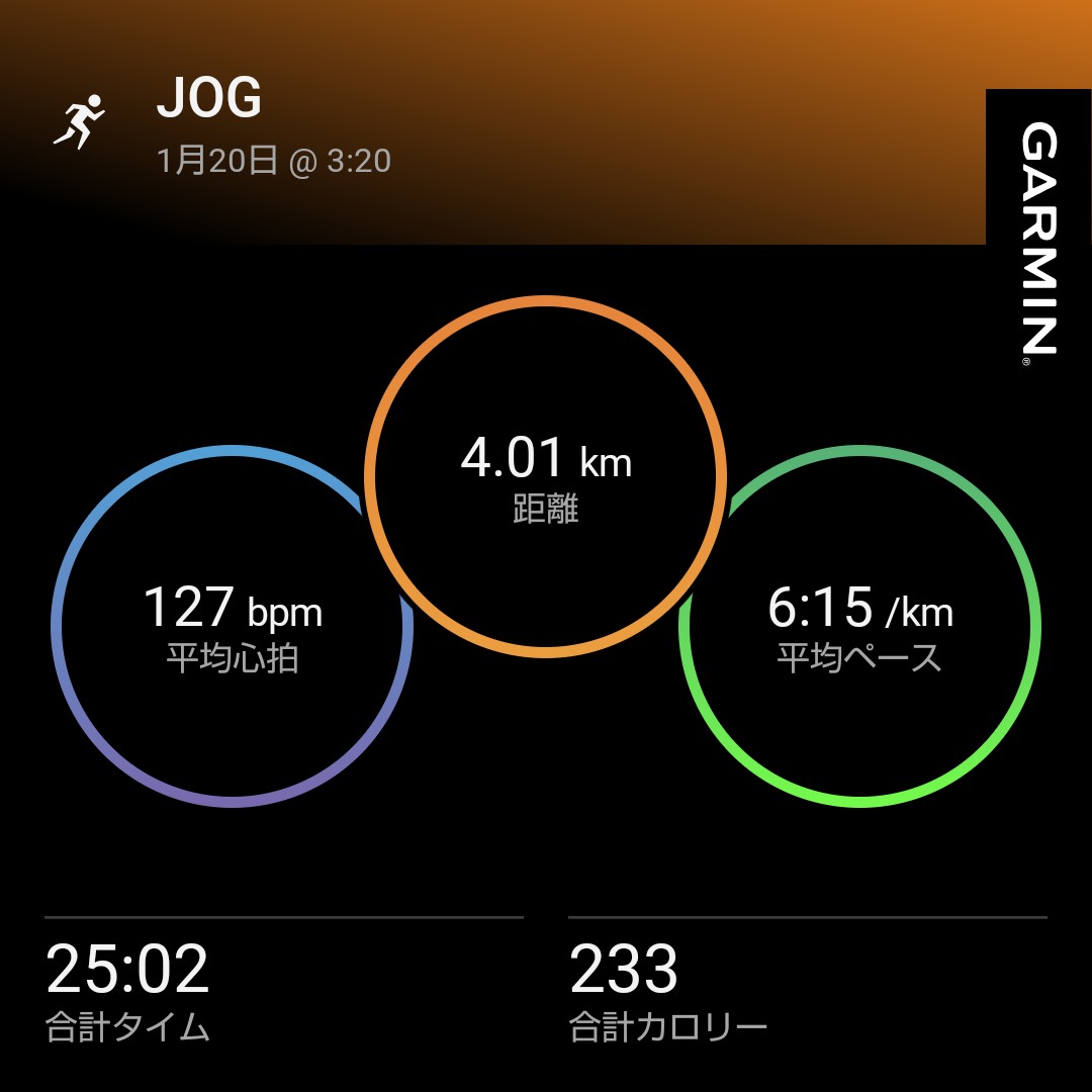 mitaka_rc's tweet photo. おはようございます。
雨風が強すぎたので4kmで退散。
帰宅してスクワット&amp;足上げ。
膝回りにトレーニング用のチューブを着用。
負荷がかけやすくなりました。
#garmin #beatyesterday https://t.co/c9XJL7fi1s