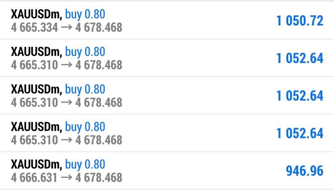 Chiara Bianchi tweet media