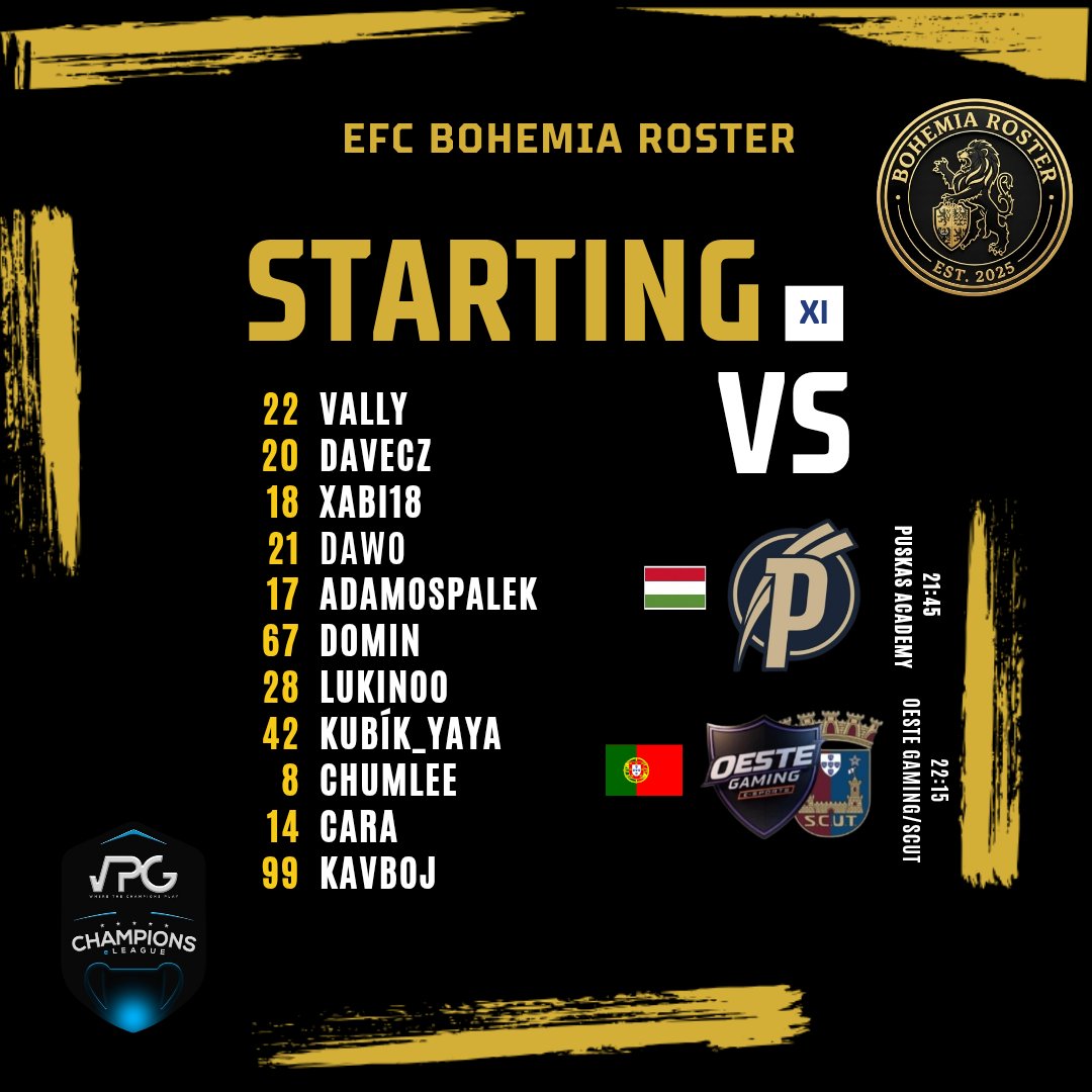 V této sestavě dnes naskočíme do duelů Champions League proti týmům Puskás Academy a Oeste Gaming/Scut.