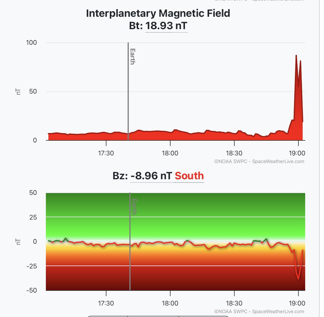 RyanVoutilainen's tweet photo. IMPACT! The CME has arrived. As long as parameters continue to look good, Aurora Borealis likely to be visible after sunset in areas outside and above the fog in SW BC.
#BCstorm #BCstormwatch #BCwx #AuroraWatch https://t.co/605zq5ggk1