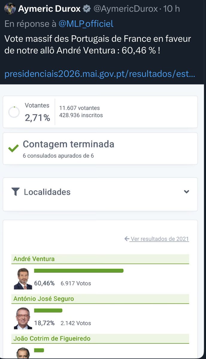 60% de grosses merdes qui votent pour un nostalgique de Salazar. 

Quelle honte bordel, nos parents/grands parents ont pas fui sa dictature pour que vous deveniez des fils de pute…
