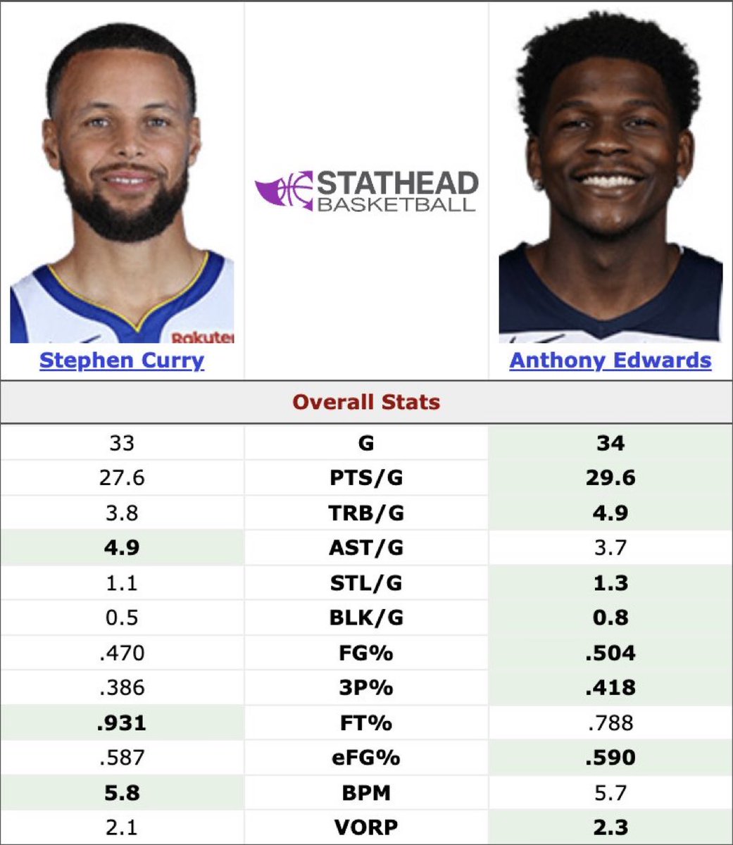 cdott_x's tweet image. Pathetic