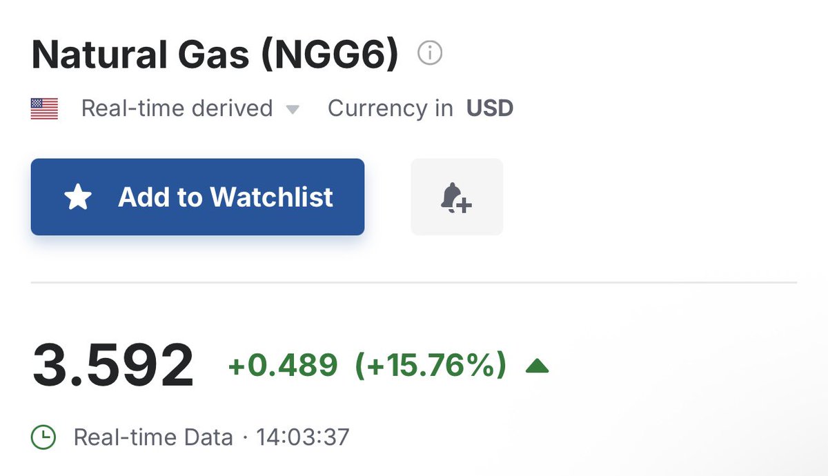 Venu_7_'s tweet image. Nat gas is pumping &amp;amp; up +15%.

I’m holding a big $EQT bag.