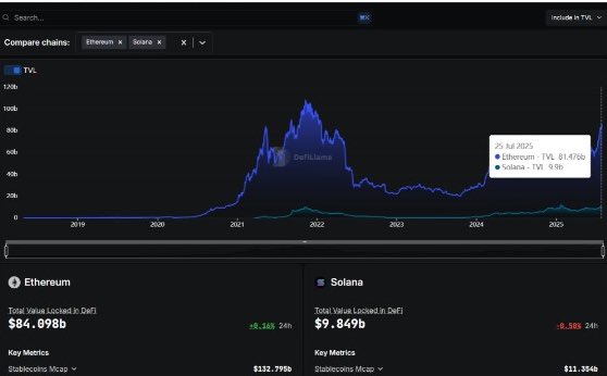 Solana is lightning fast chaos trades zip by in ms pumps vanish quick, most react &amp; get rekt

But that speed creates repeatable patterns if you stay disciplined instead of panicking

Zerion Feed makes it simple, real time tool in Zerion Wallet that spots top Solana traders

🧵⤵️