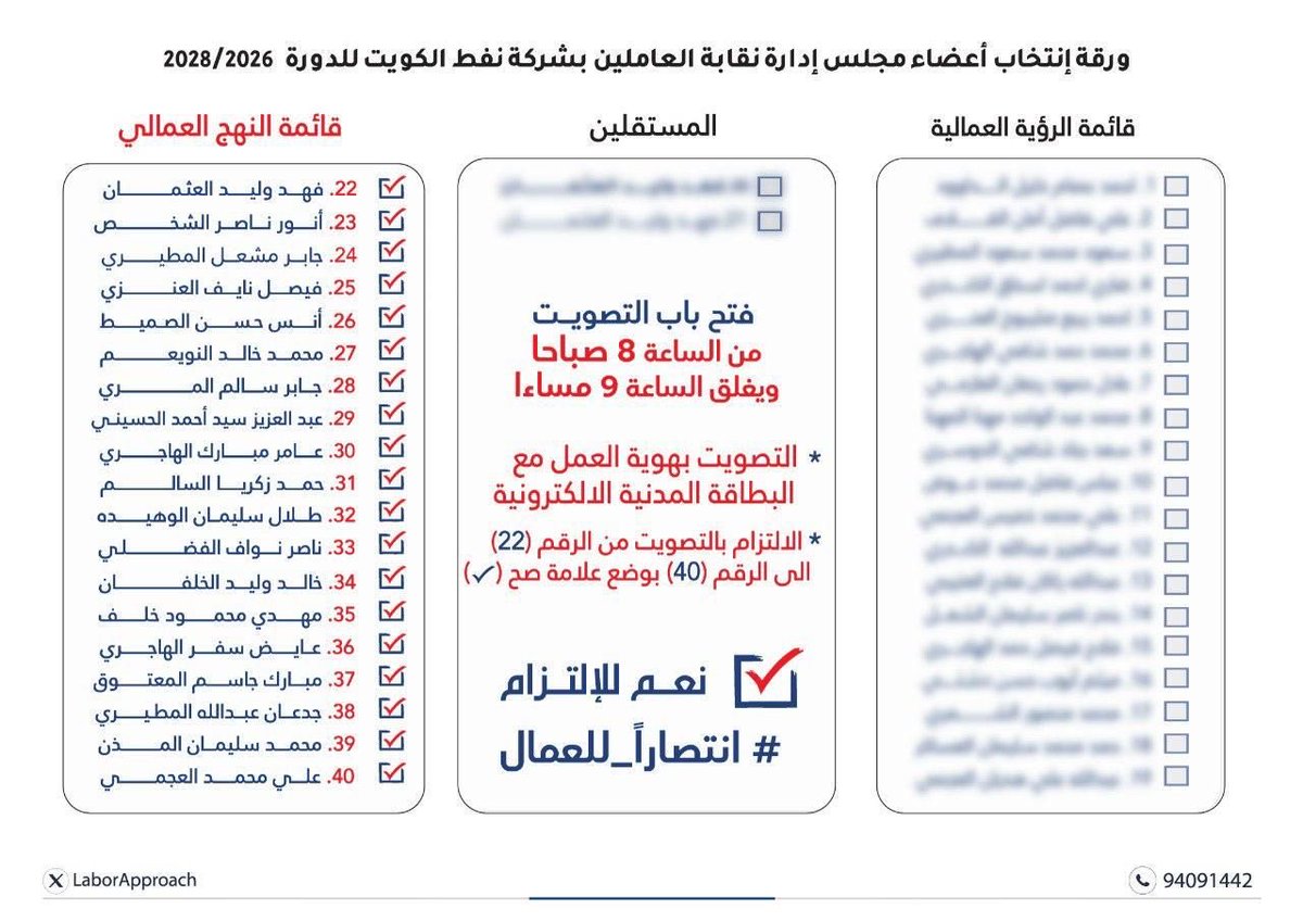 LaborApproach's tweet image. الالتزام بالتصويت لقائمة النهج العمالي
من رقم ٢٢ الى ٤٠
(التصويت بهوية العمل/KOC ID + تطبيق هويتي) الاثنين معاً
من الساعه ٨ صباحا الى ٩ مساءً

موقع التصويت:
maps.app.goo.gl/2AASHUmhkpdUCf…