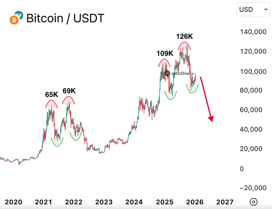 Cra Cry (@CraCry_) / Posts / X