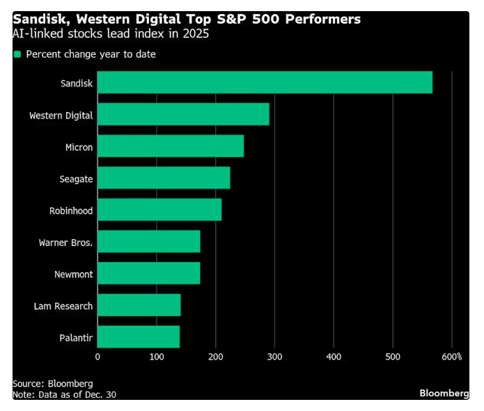 Iris Meng tweet media
