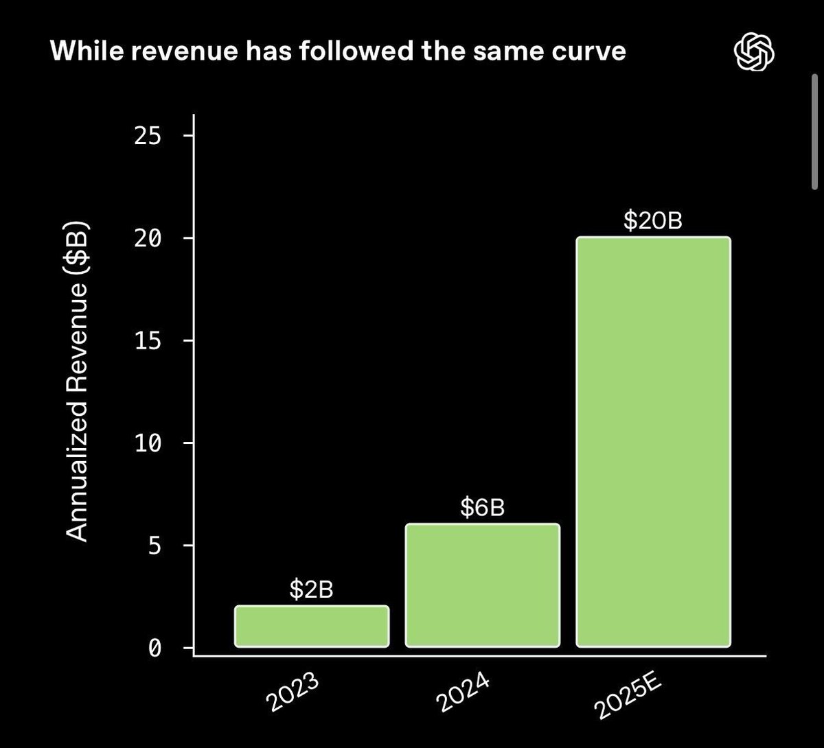 Daniel McAuley tweet media