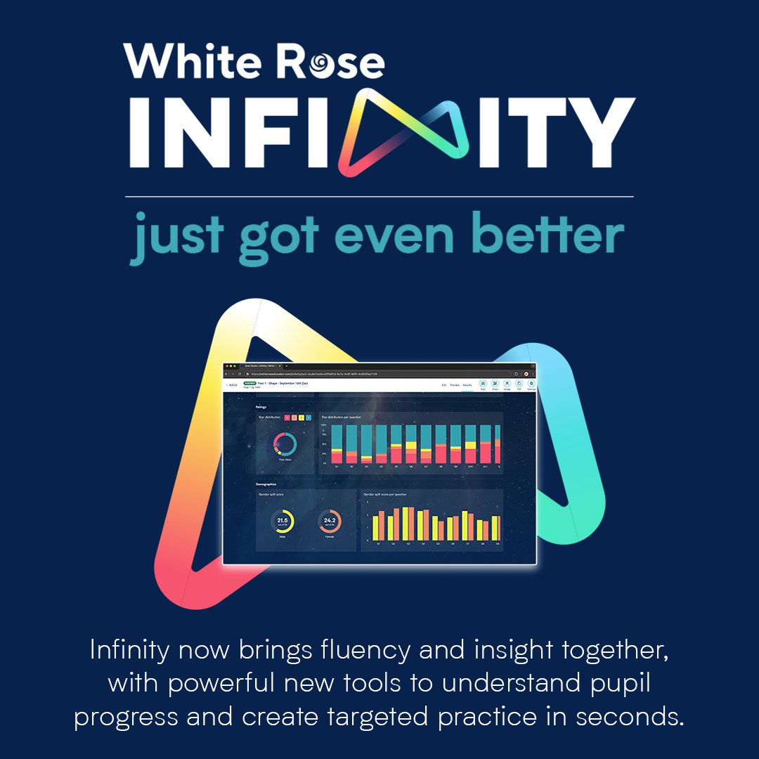 White Rose Education tweet media