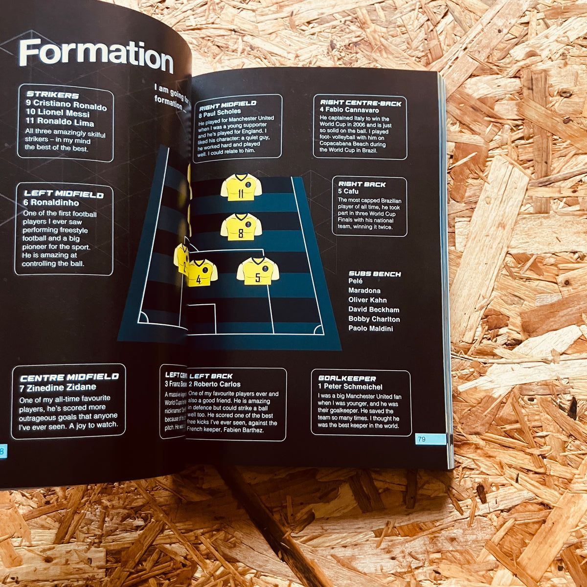 Stanchion Books - the football bookshop 📚 tweet media