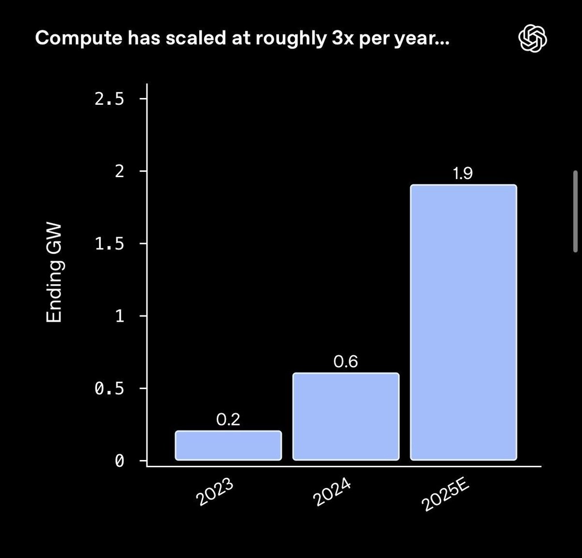 Daniel McAuley tweet media
