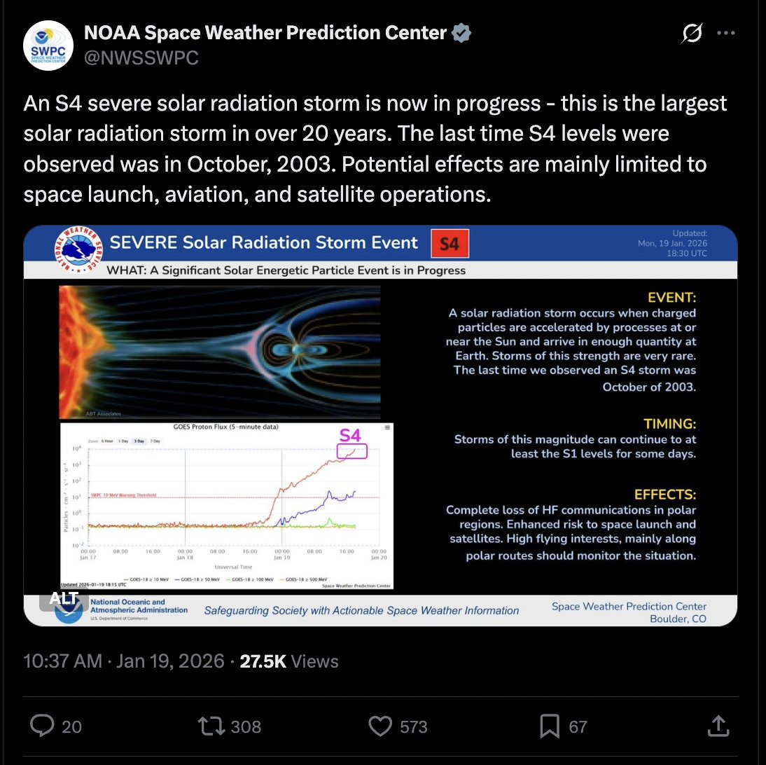 Its a good thing we evacuated the ISS before this event...... weird coincidence