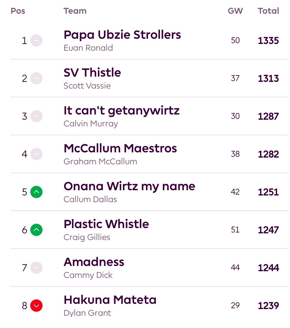 Lawless Testimonial tweet media