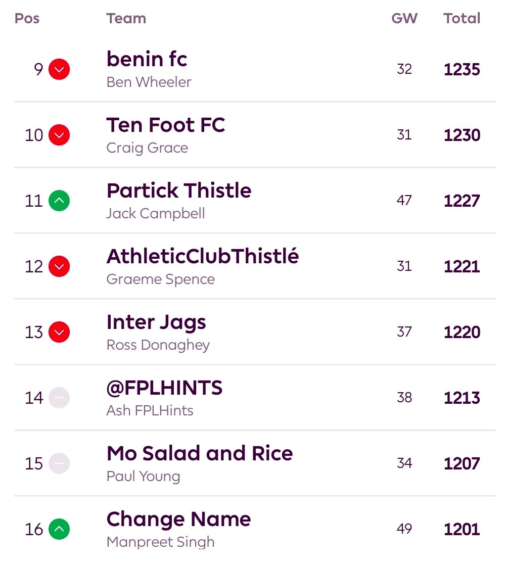 Lawless Testimonial tweet media