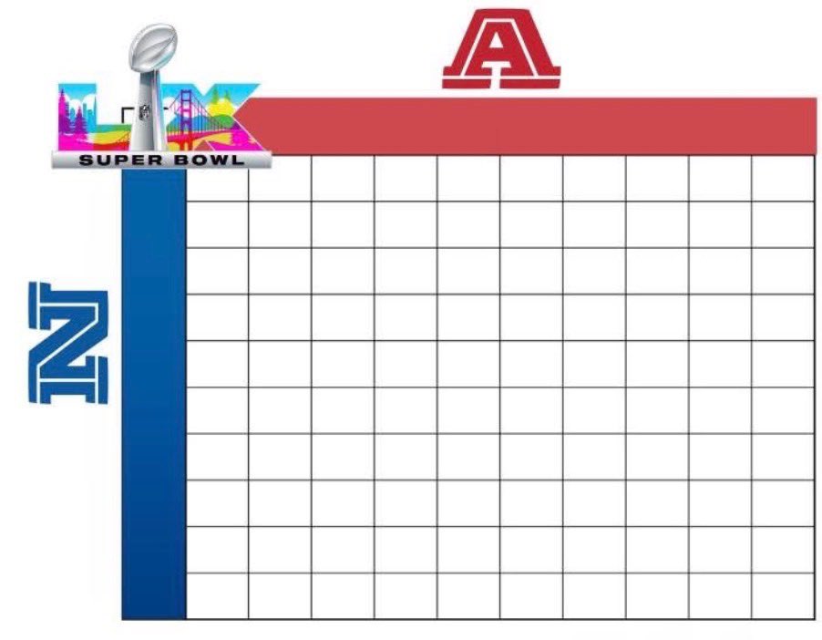 BruinsOhio's tweet image. $20 Football fundraiser boards are now up! 
💰PAYOUTS: Qtr 1: $250, Qtr 2: $250, Qtr 3: $250, Final: $250
📲Contact: MUST TEXT 440-213-1417 FIRST to confirm your squares. 
📝 Acceptable Payment Forms: Venmo - Apple Pay - Zelle Cash App.