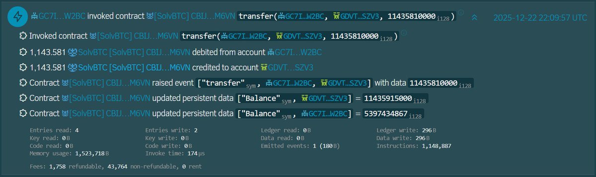 StellarExpert tweet media