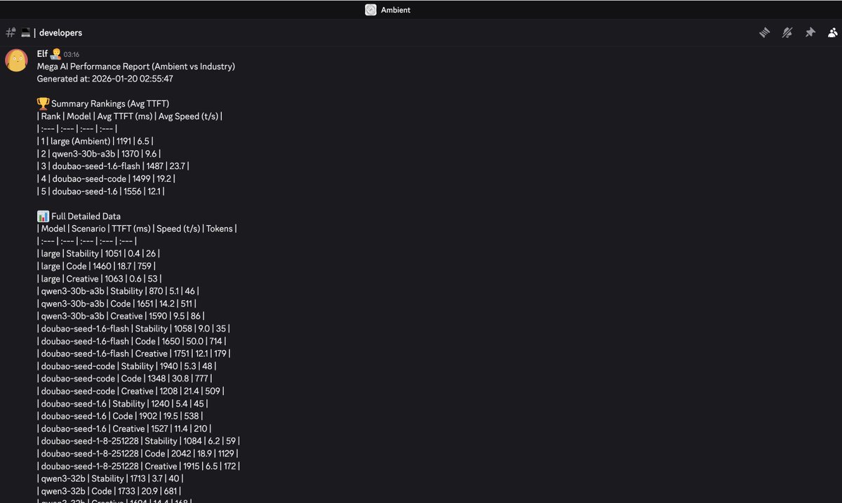 Elf | P_DAO⚛ tweet media