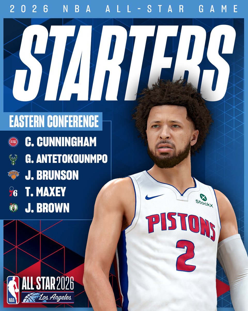 NBA2K's tweet photo. The 2026 NBA All-Star Starters have been revealed 🌟

Drop your takes in 👇 https://t.co/s7HiFkWHwA